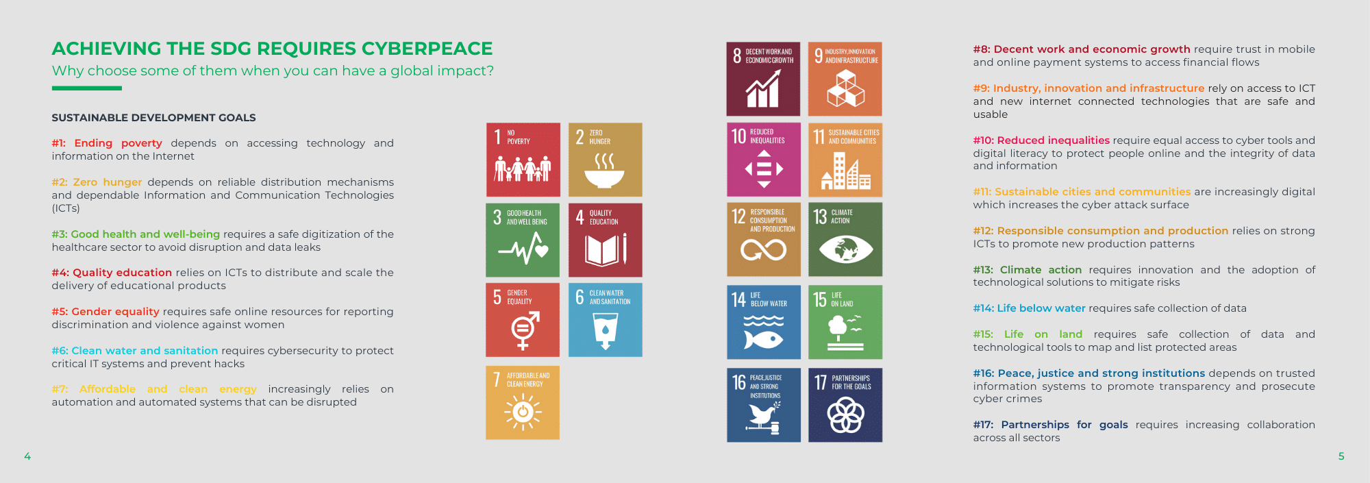 Cyber Peace Institute (2023-2024) 7 3